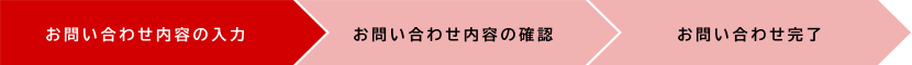 ステップ1