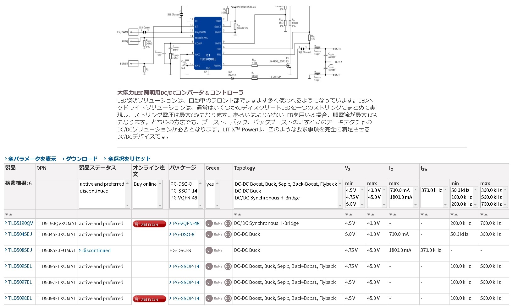 LITIX™ LED Driver  Device Selection URL