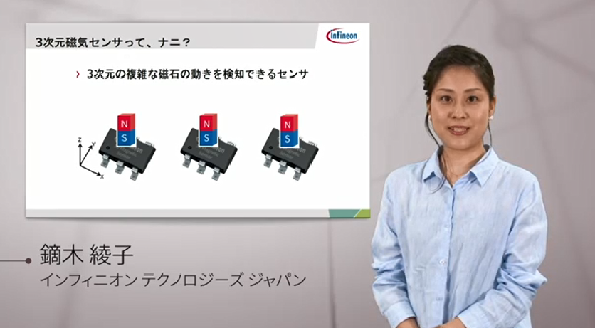 3次元磁気センサーのご紹介