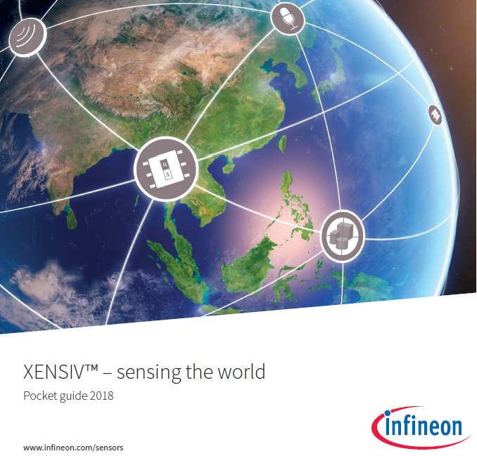 XENSIVE™ Highest variety GMR/AMR/TMR Angle Sensor