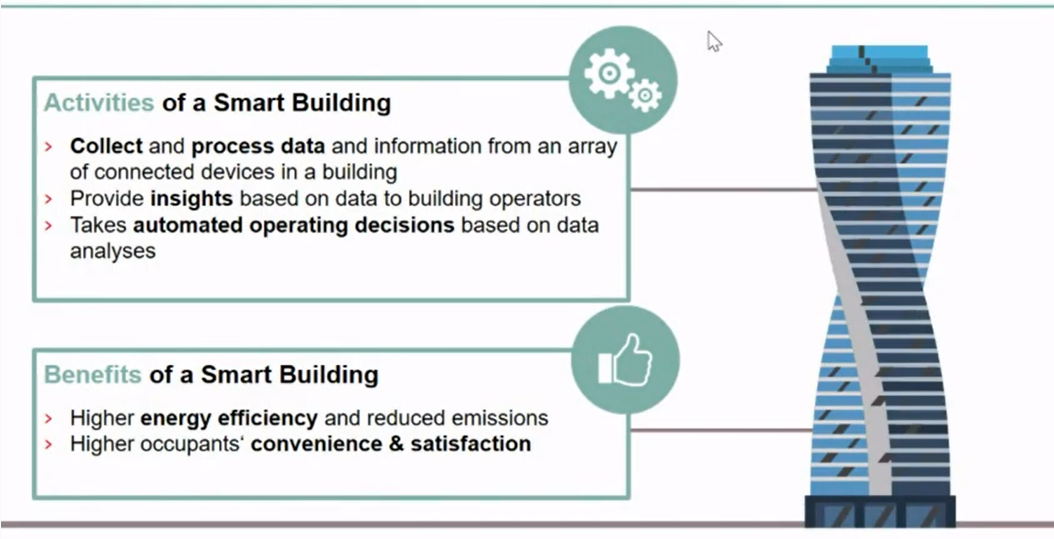 Smart Building Solutions - Online Media Briefing | Infineon