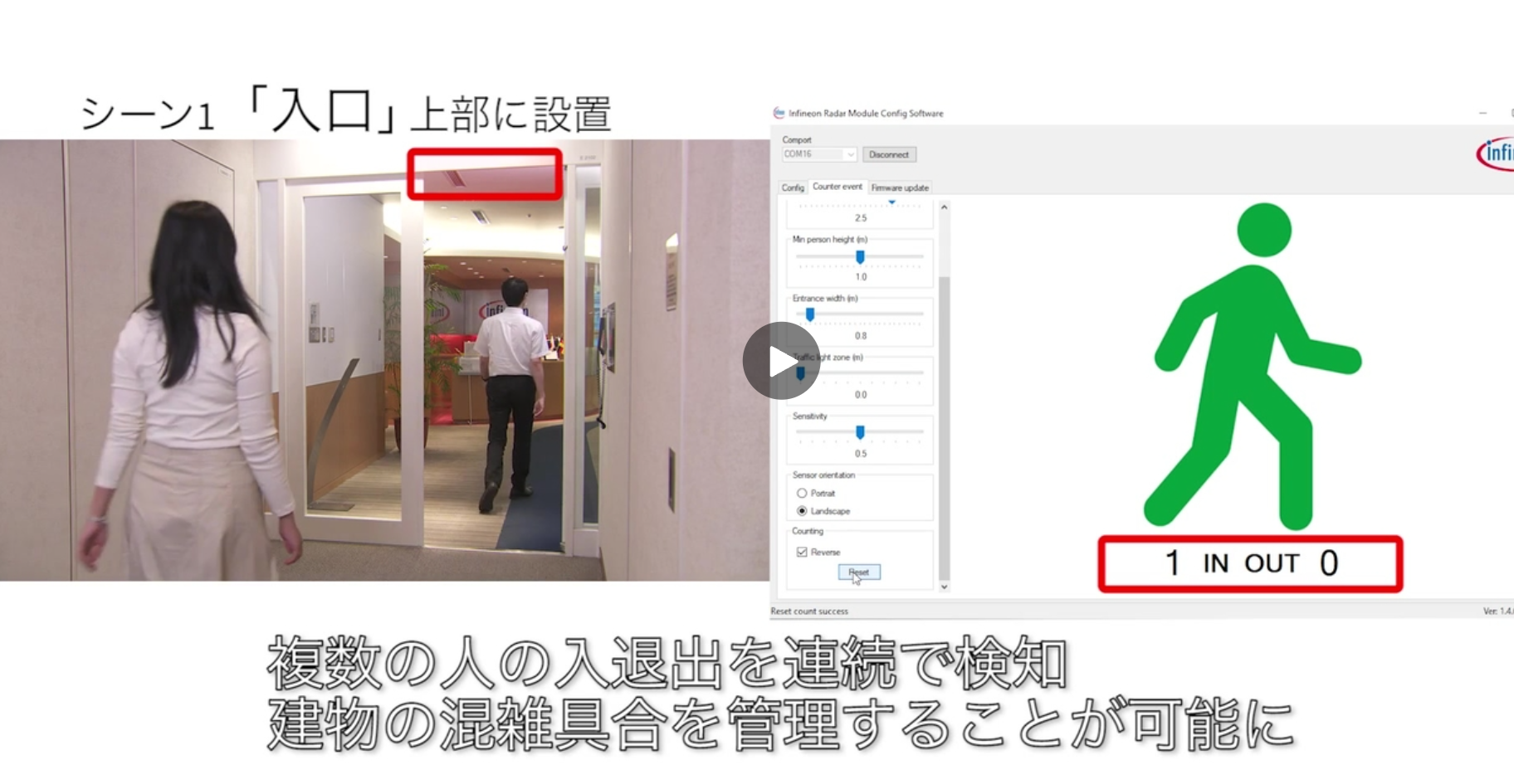 ■60GHz レーダー搭載スマート電波センサーモジュール ＜入退出検出デモ動画＞