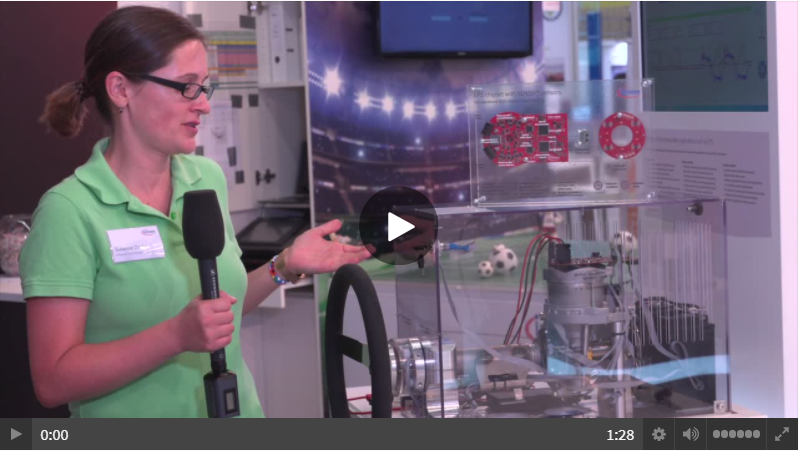 Leading in position sensors for functional safe EPS systems