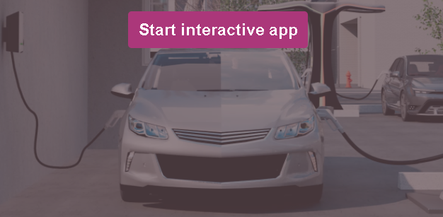 <center><b>Start Interactive App</b></center>上記サイト中央の「Start Interactive App」ボタンをクリックすると、関連製品やドキュメントを見ることができます。