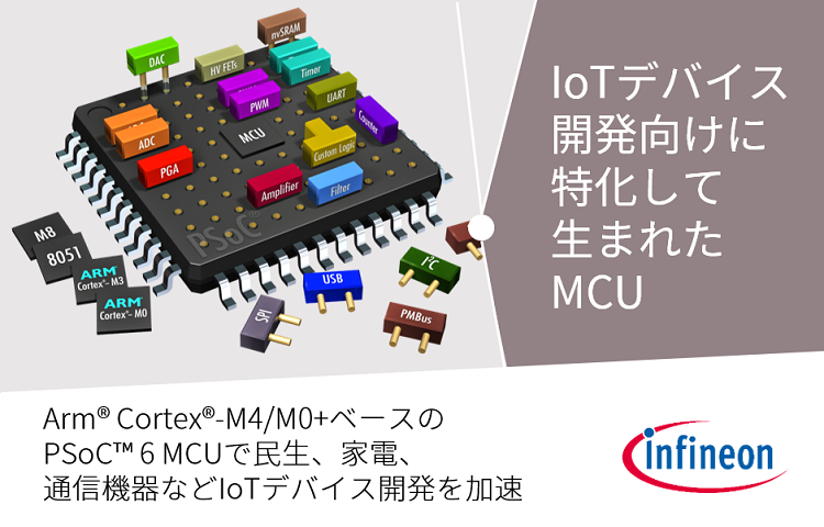 IoTデバイス開発向けに特化して生まれたMCU