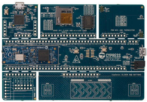 <center>PSoC™ 6 Wi-Fi BT Prototyping Kit</br>CY8CPROTO-062-4343W</center>