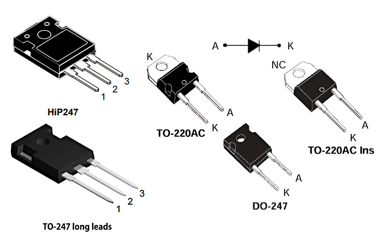 BCPで選ぶST社パワー半導体のパッケージ互換性