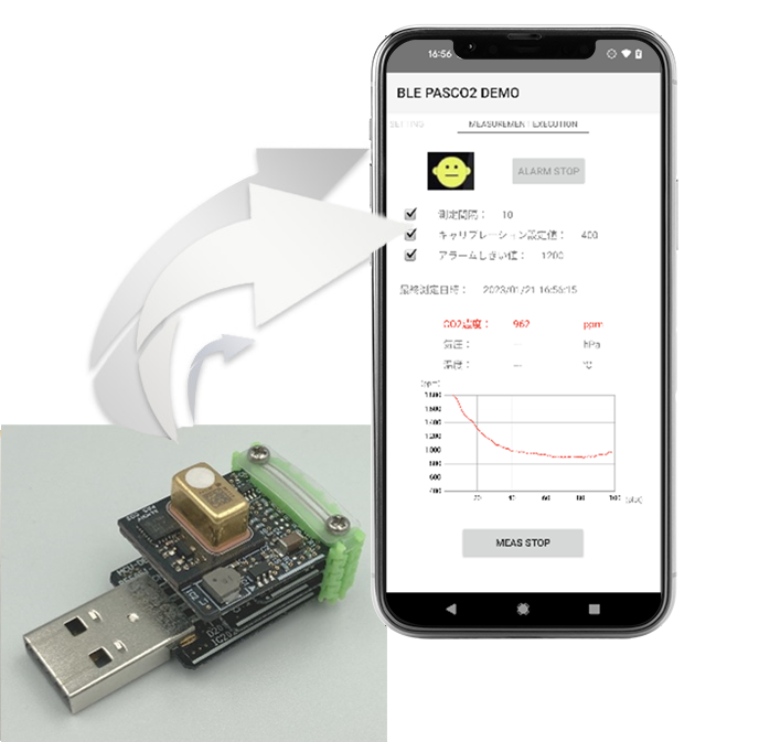 CO2センサーデモシステム
