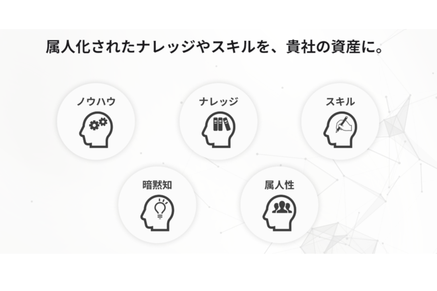 新人が、明日からプロになる！!　会社に眠る、「暗黙知」を可視化・構造化し資産化へ！！ LIGHTz(ライツ)社が提供するAI×技術伝承DXソリューション