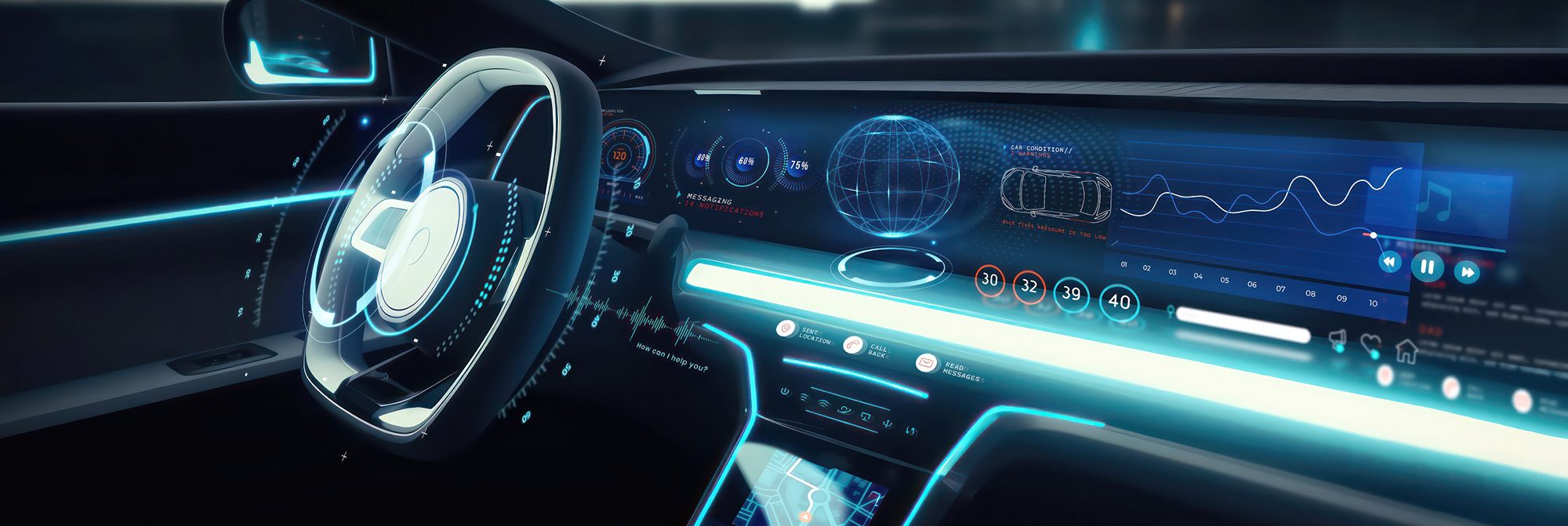 Qualcomm Automotive Connectivity Solution